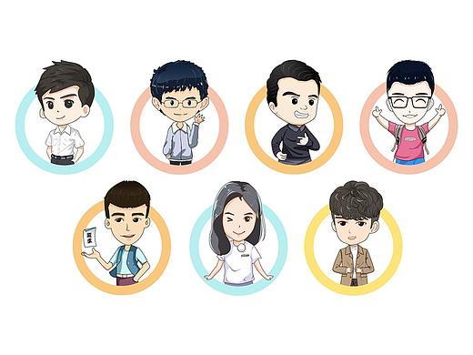 团队卡通形象设计