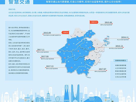 灯箱海报设计