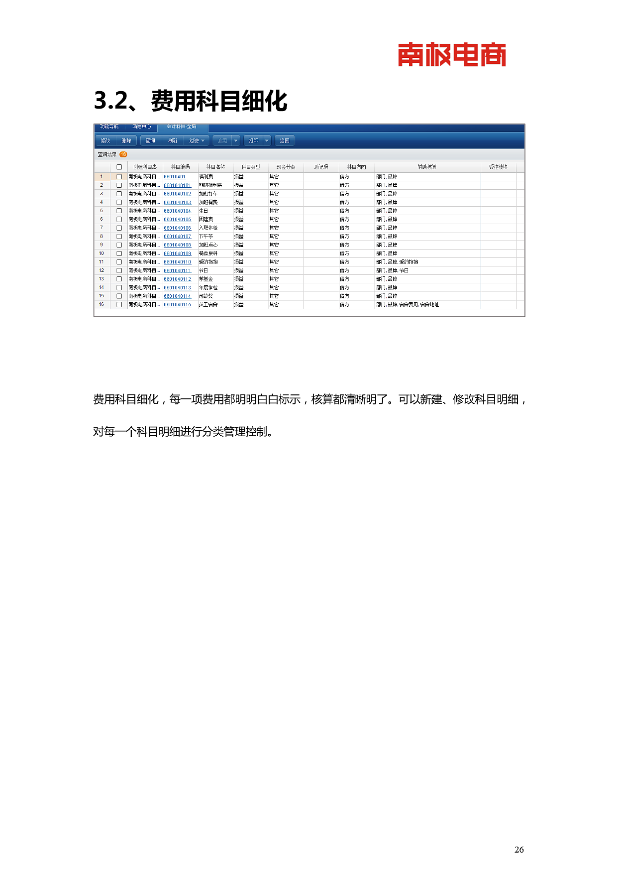南极电商产品开发功能介绍(真善美方智辉fangzhihui)