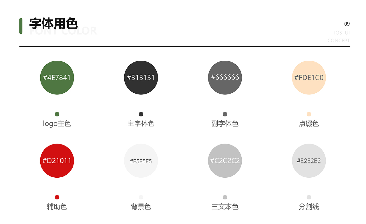 2020作品集部分整理（图ZMjE4NDM5ODA0） - APP界面 - 站酷设计师Micky蒋原创素材 - 站酷ZCOOL