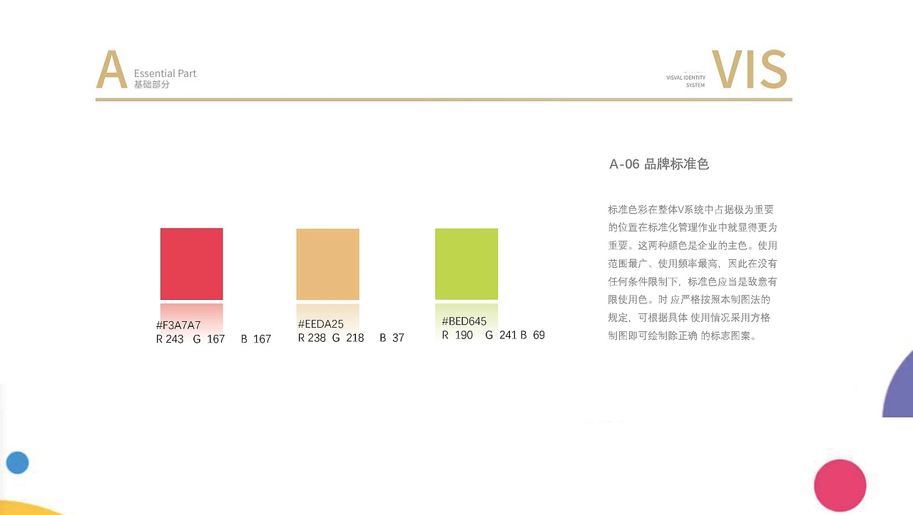 爱乐甜(代糖)vi手册
