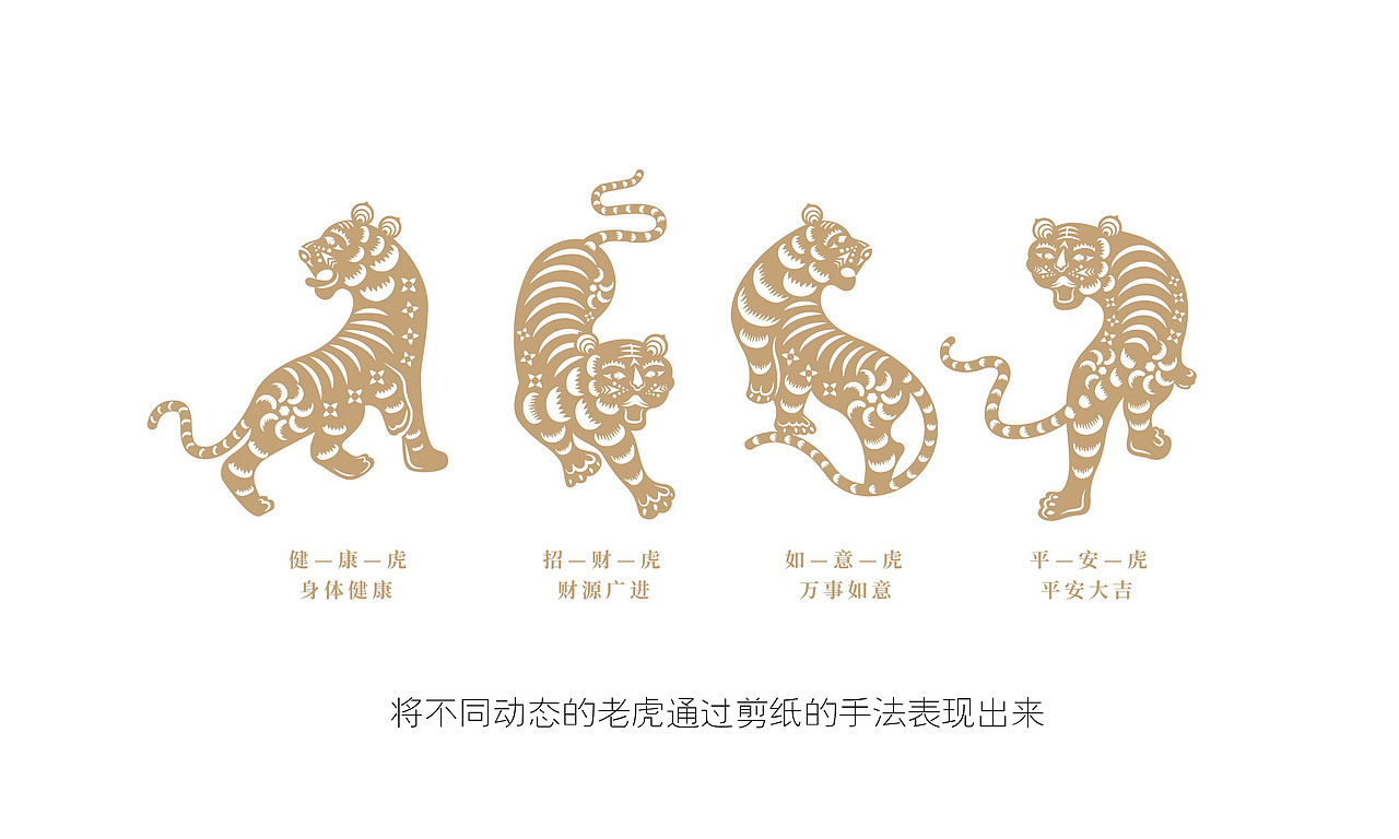 谢裕大虎福临门春节款（图ZMjgwMzcyMTMy） - 包装 - 站酷设计师品牌战略实力派原创素材 - 站酷ZCOOL