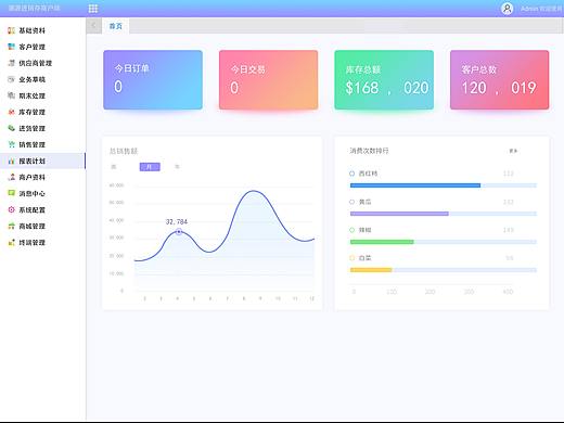 进销存软件界面 /图标