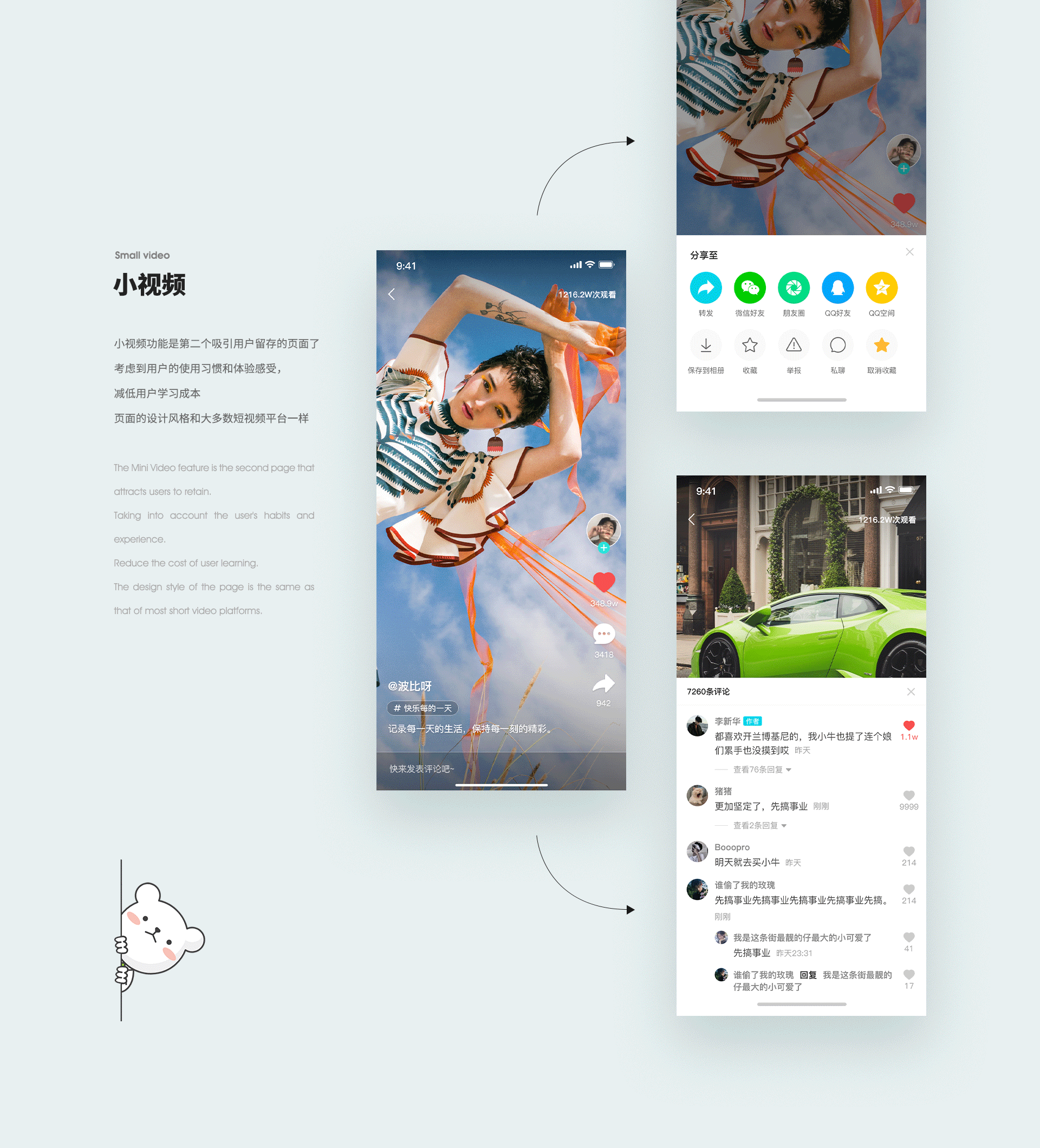 包红-生活社交APP(图ZMjc0MjA4MzUy) - APP界面 - 站酷设计师波比呀原创素材 - 站酷ZCOOL
