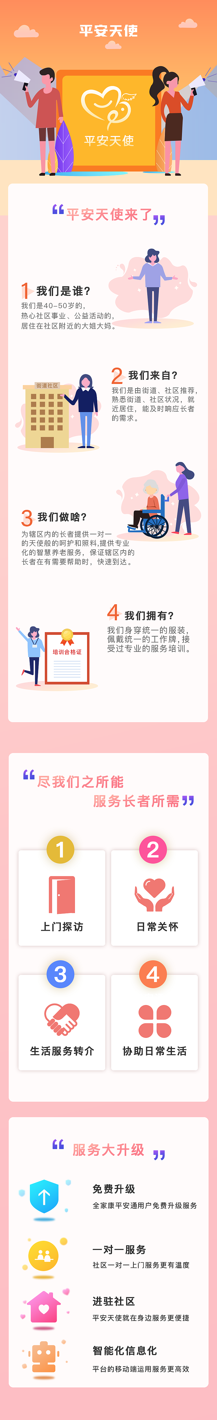 H5专题页（图ZMjIyMzcwNDY0） - 其他UI - 站酷设计师Rebeccaxx原创素材 - 站酷ZCOOL