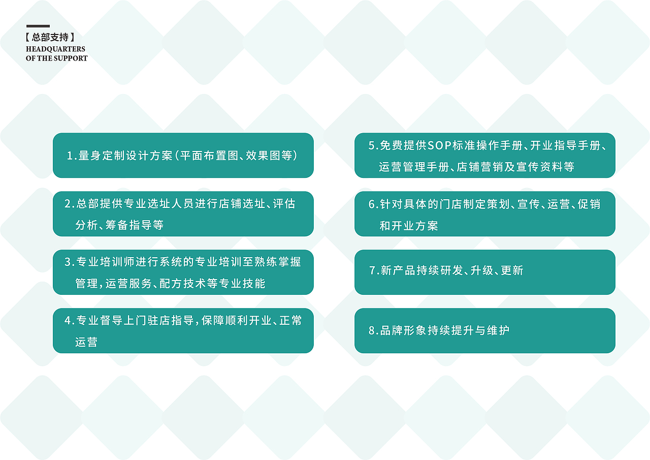 蘭沁園品牌手册