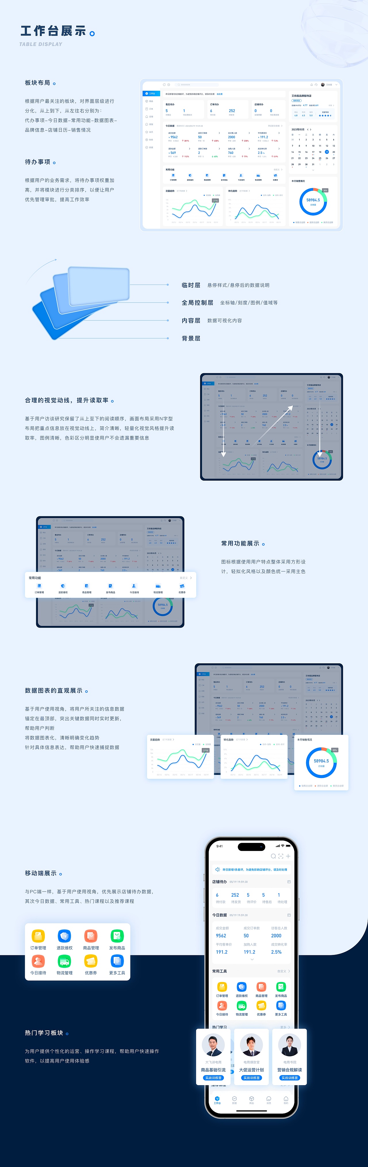 2023-2021 UI作品集 界面设计 | IP设计 | AIGC练习