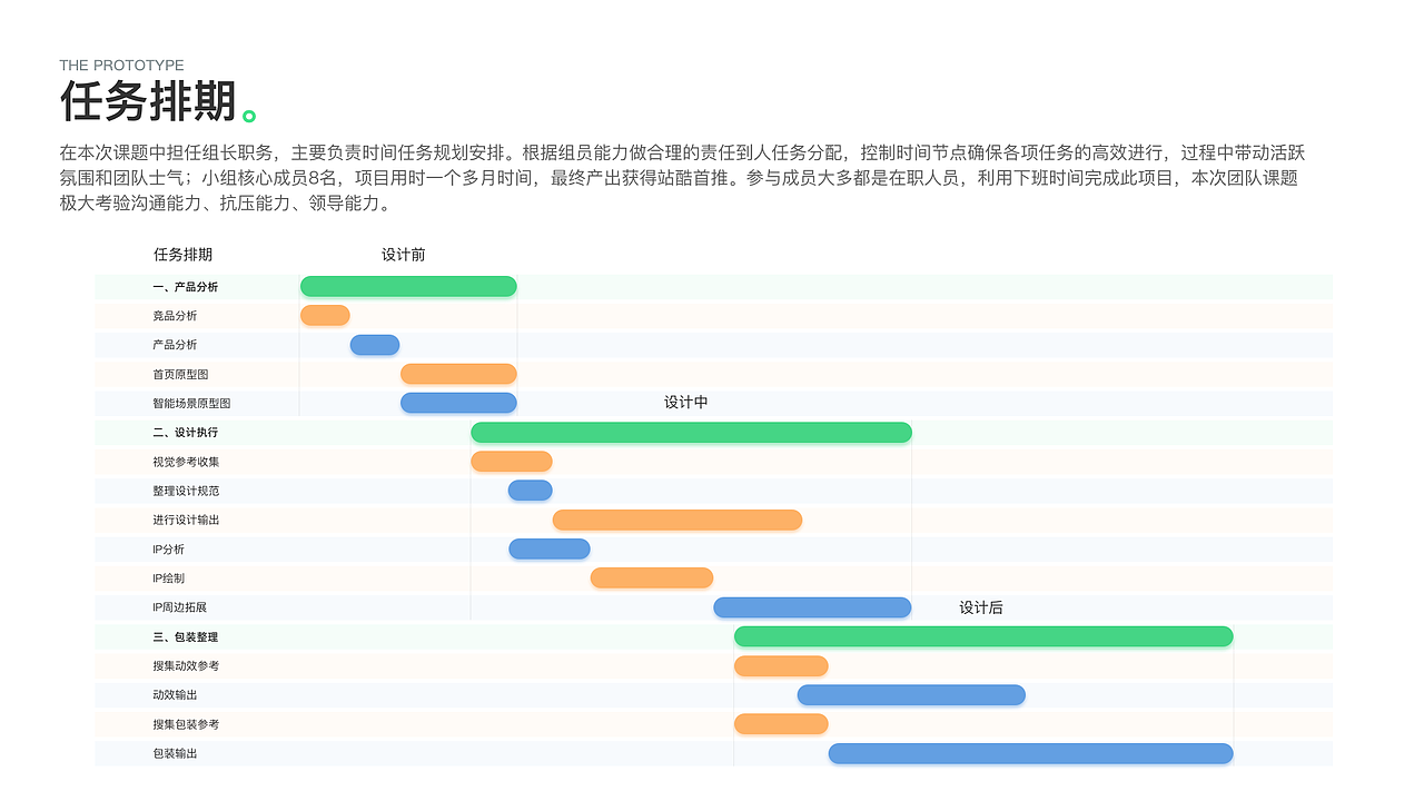 2019作品集（图ZMTc1MDk0Nzky） - APP界面 - 站酷设计师Zmai_原创素材 - 站酷ZCOOL
