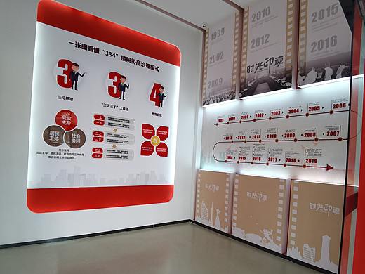 运城展厅设计公司|社区党建展厅设计