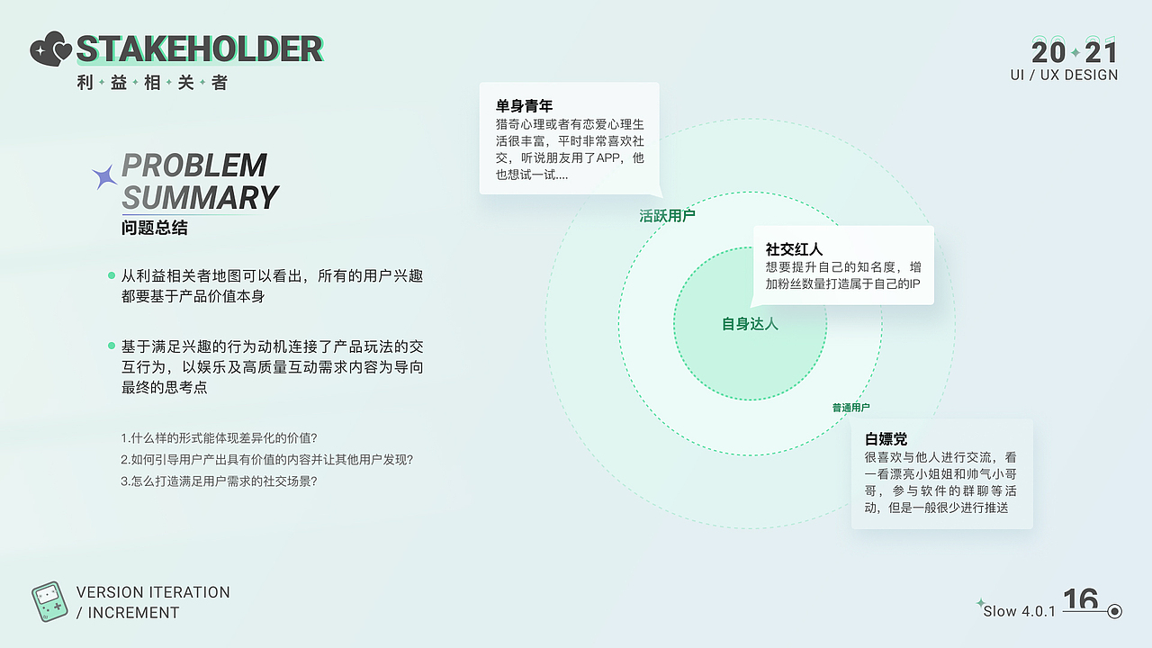 slow陌生社交增量设计