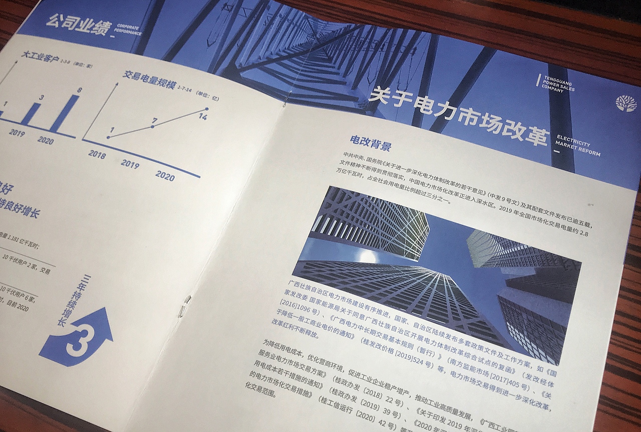 电力行业宣传册（图ZMjIwMjQ5OTk2） - 书籍/画册 - 站酷设计师有光有品原创素材 - 站酷ZCOOL