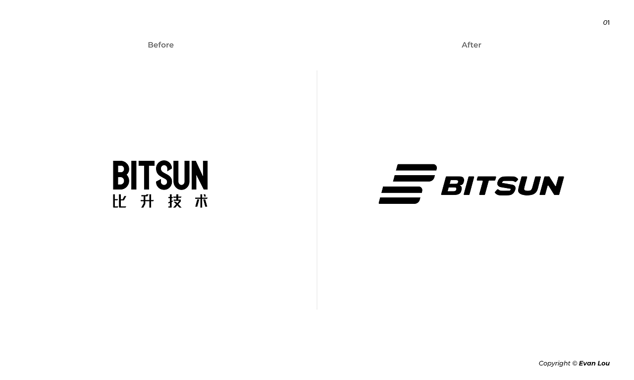 BITSUN(比升)品牌升级