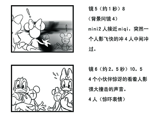 迪士尼开场动画分镜