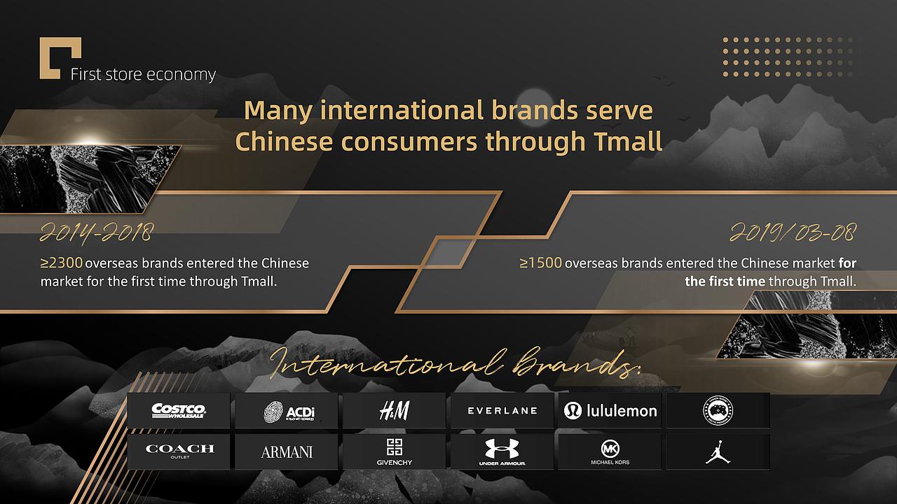 PPT定制 | AbleSlide × 阿里巴巴：中法品牌高峰论坛（图ZMjQ2NTE3MzQ0） - PPT/Keynote - 站酷设计师AbleSlide原创素材 - 站酷ZCOOL