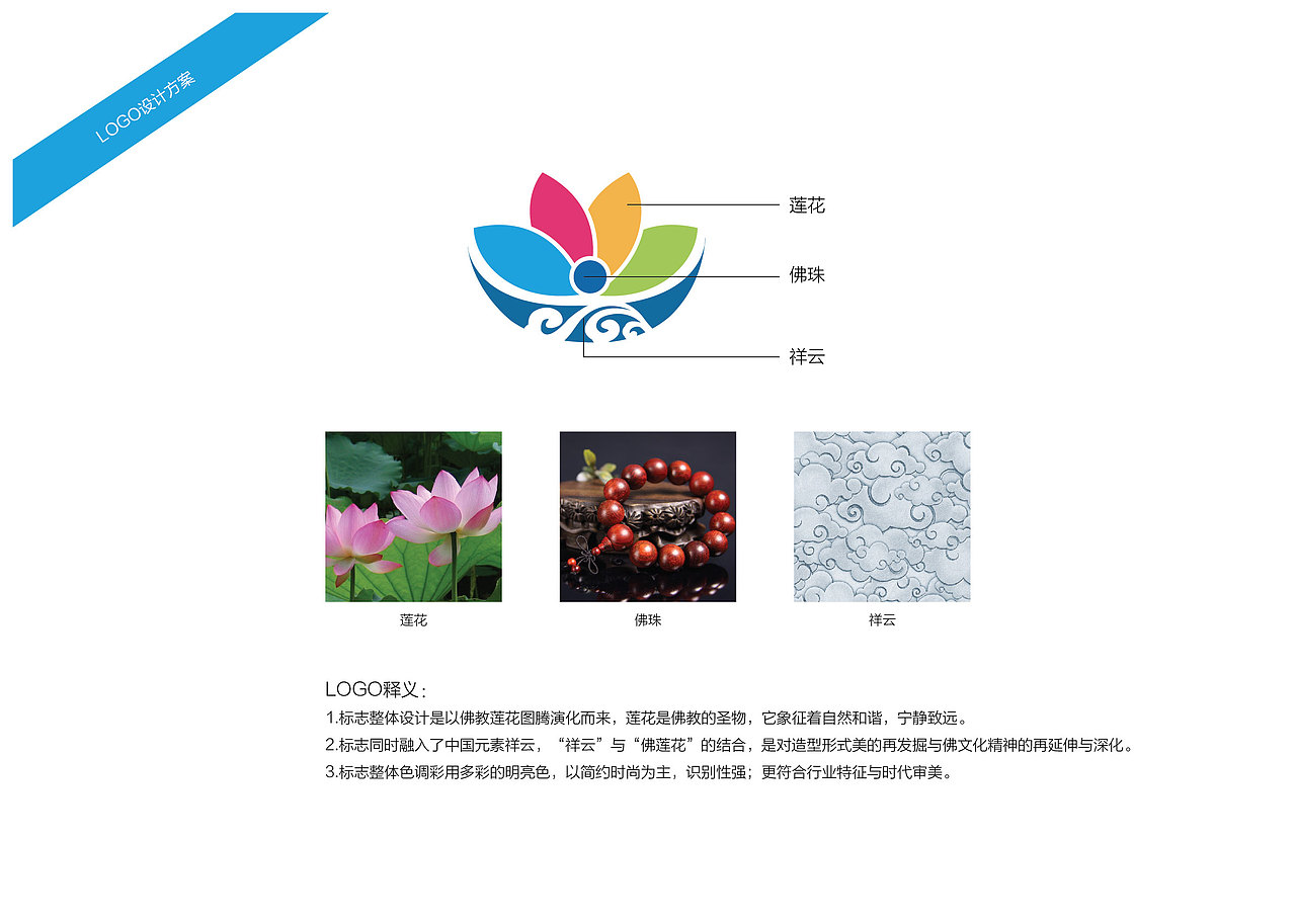 Logo集（图ZMjAyMTgyMjky） - Logo - 站酷设计师venessa_j原创素材 - 站酷ZCOOL