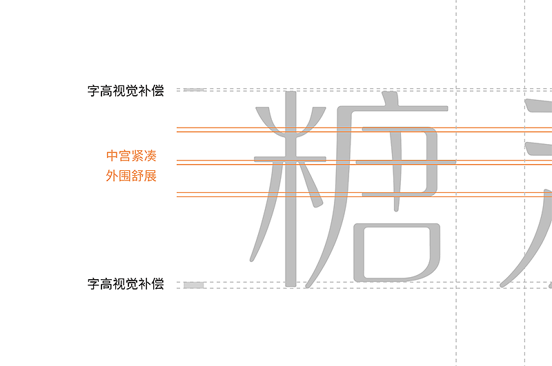 奶糖派 x inDare | “大杯文胸” 品牌策略全案服务