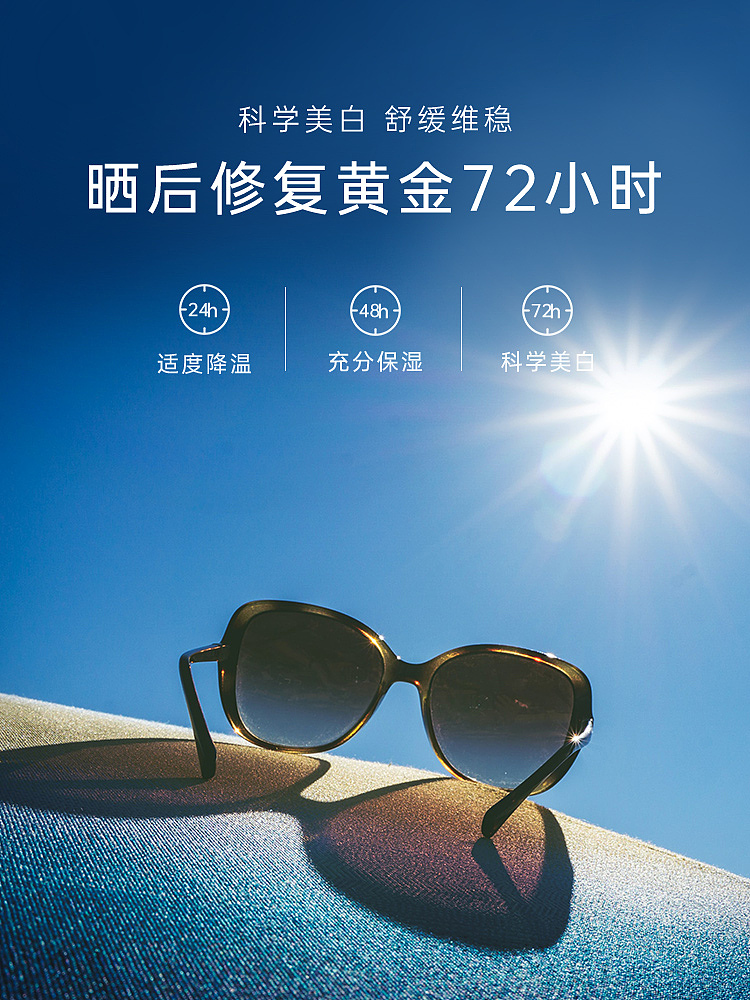 媒体图和其他一些图