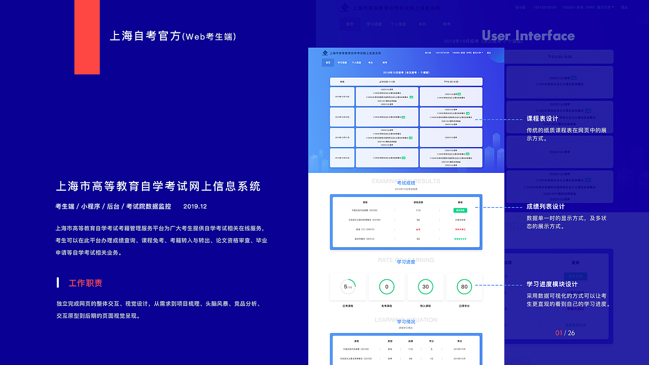 2020年度作品集整理（图ZMjQ3NDEyMTk2） - APP界面 - 站酷设计师姚伟建willie原创素材 - 站酷ZCOOL