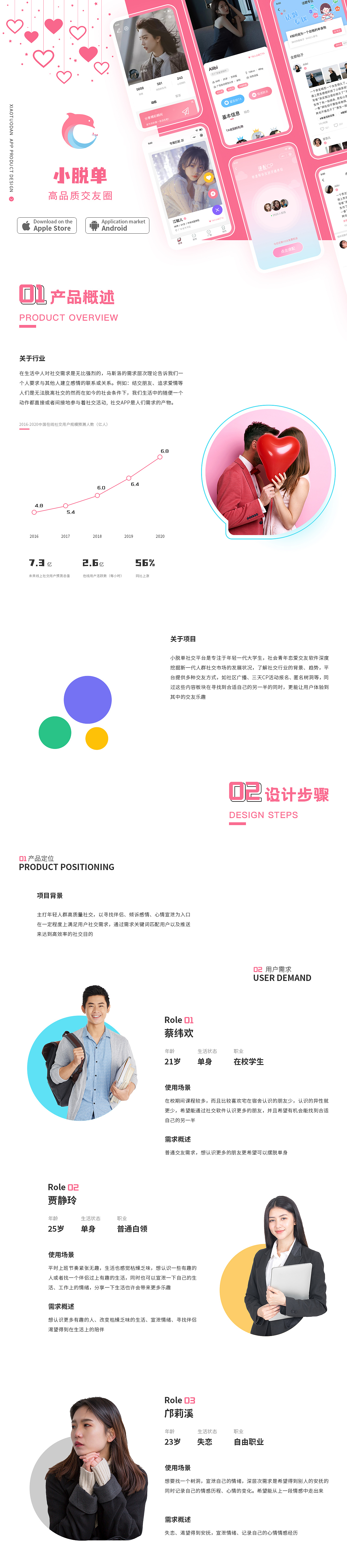 「2020小脱单社交项目」（图ZMjQ4NDUyNTA4） - APP界面 - 站酷设计师正道的光原创素材 - 站酷ZCOOL