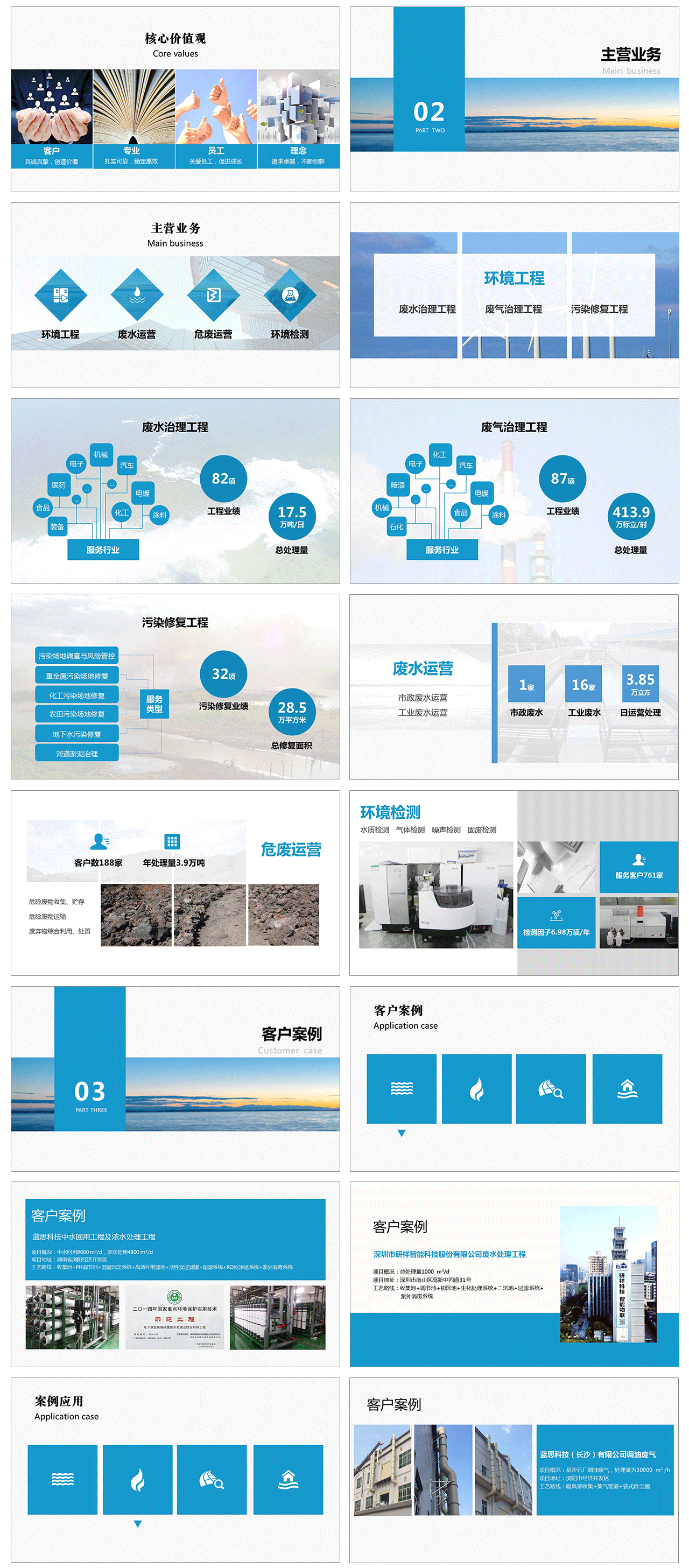 粤鹏环保-UFun演示设计（图ZMTA0MDEwNTIw） - PPT/Keynote - 站酷设计师UFun设计原创素材 - 站酷ZCOOL