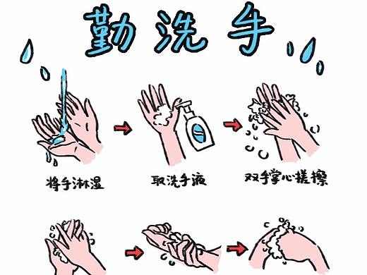 疫情的注意事项（个人主页-ZNDI3NjU0NjQ=） - 艺术插画 - 站酷设计师梦里世界不醒来原创素材 - 站酷ZCOOL