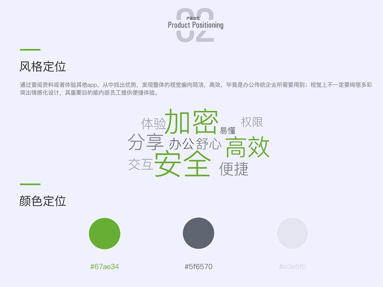 之前作品（图ZODUzMTA3NjQ=） - 其他UI - 站酷设计师大炸雷原创素材 - 站酷ZCOOL