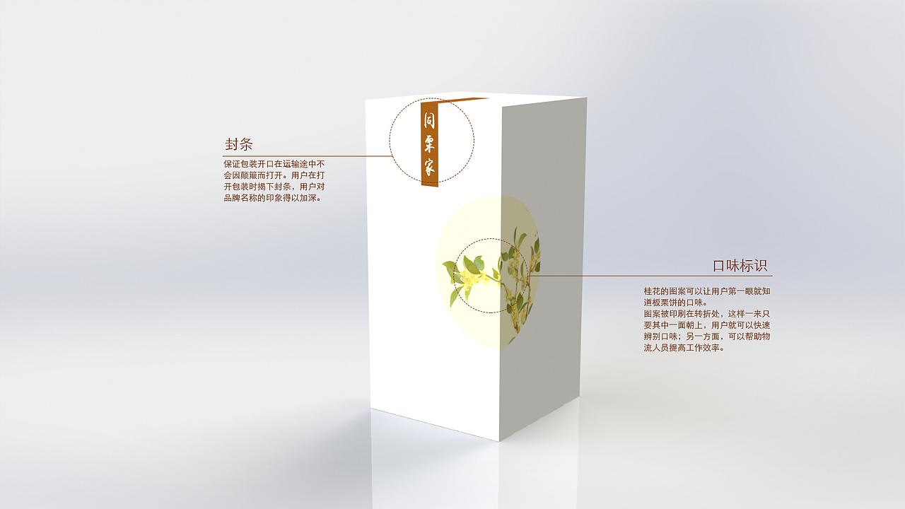 本科期间工业设计作品集