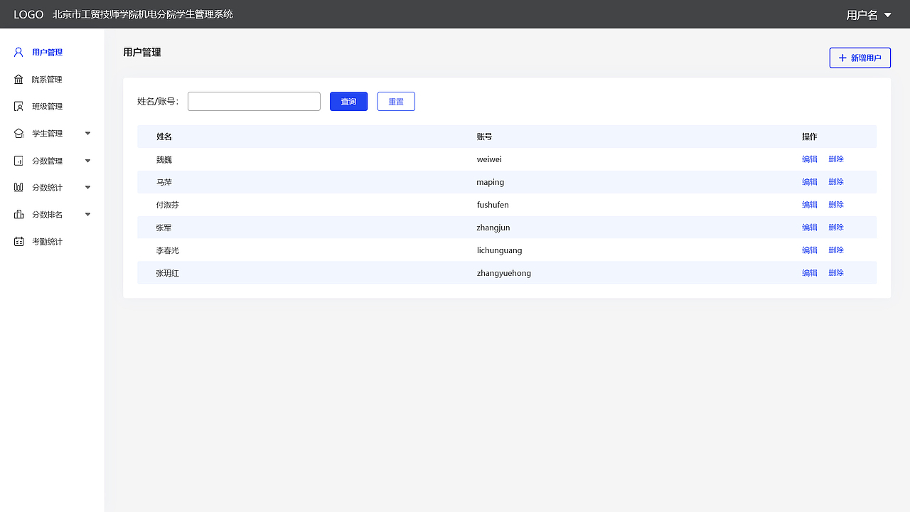 学生管理系统（图ZMjc4MTM1NzQw） - 软件界面 - 站酷设计师星露谷农夫原创素材 - 站酷ZCOOL
