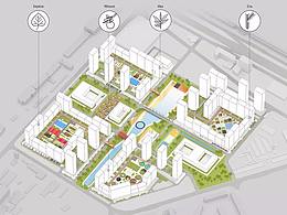 VA作品集培训干货|如何在作品集中呈现出最佳效果?