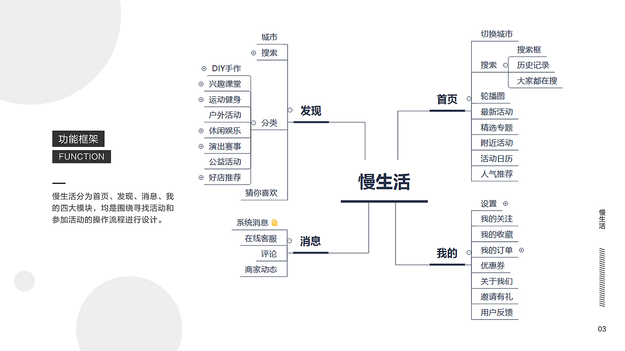 2017作品集（图ZMTAxMjc5NTE2） - 其他UI - 站酷设计师AURA_池恩原创素材 - 站酷ZCOOL