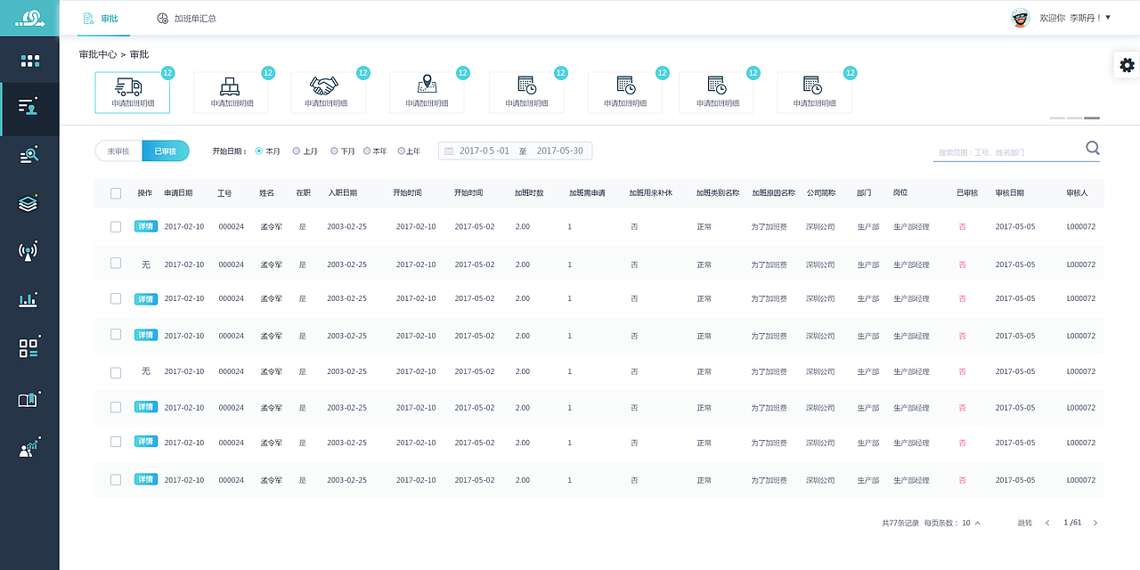 員工之家-后臺設(shè)計（圖ZOTg0NzIxNzI=） - 其他UI - 站酷設(shè)計師全彩原創(chuàng)素材 - 站酷ZCOOL