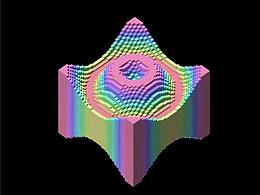 【Unity個(gè)人作品】Cube Waves 矩陣波浪