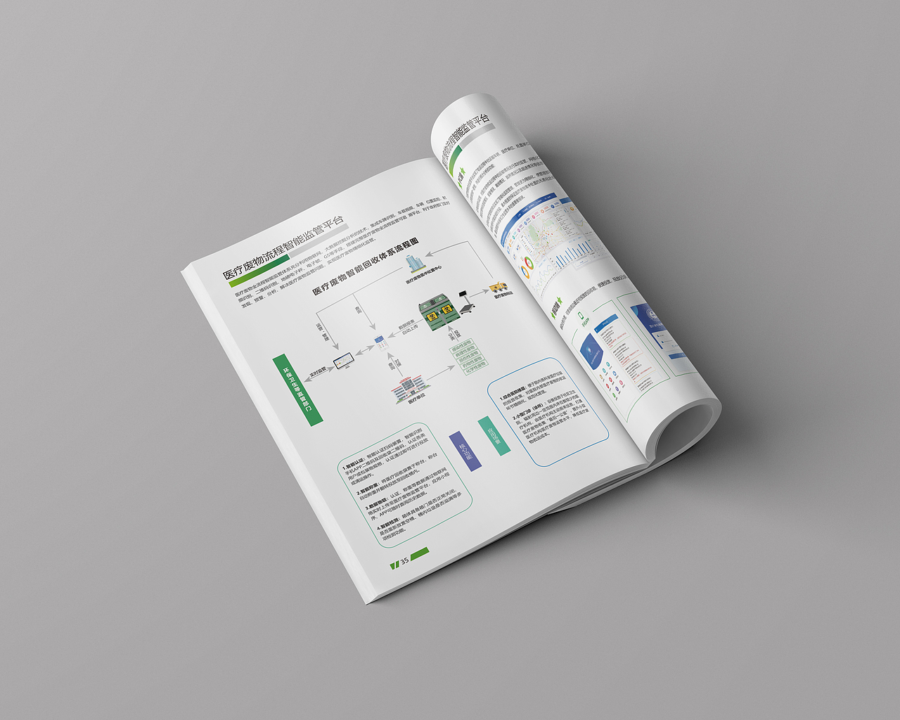 某公司宣传册飞机稿，不是正式版（图ZMjEzNDc0ODg4） - 书籍/画册 - 站酷设计师熠诚Design原创素材 - 站酷ZCOOL