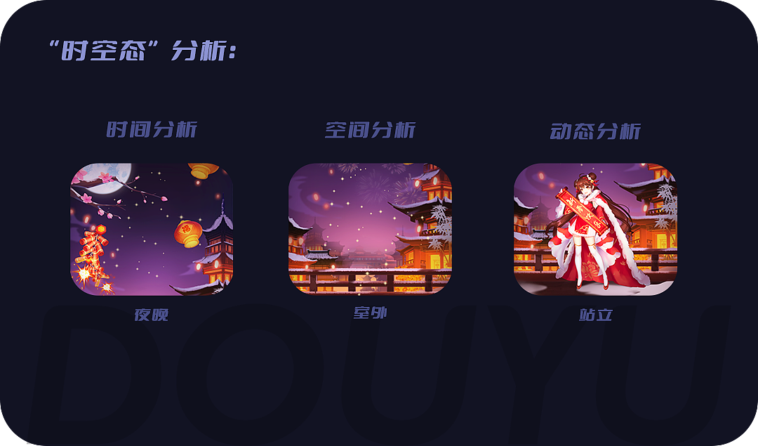 礼物动效设计思路解析