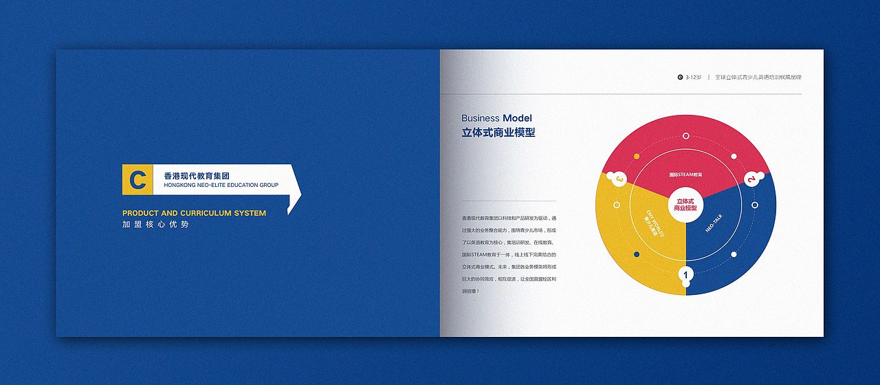 培训行业招商画册（图ZMTEyNzU1NjQw） - 书籍/画册 - 站酷设计师恩佐丨ENZO原创素材 - 站酷ZCOOL