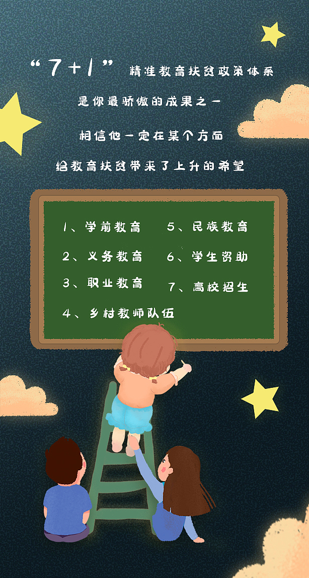 h5设计——给甘肃教育扶贫的一封信（图ZMjQ0NDU2MDg4） - 其他网页 - 站酷设计师梦几原创素材 - 站酷ZCOOL