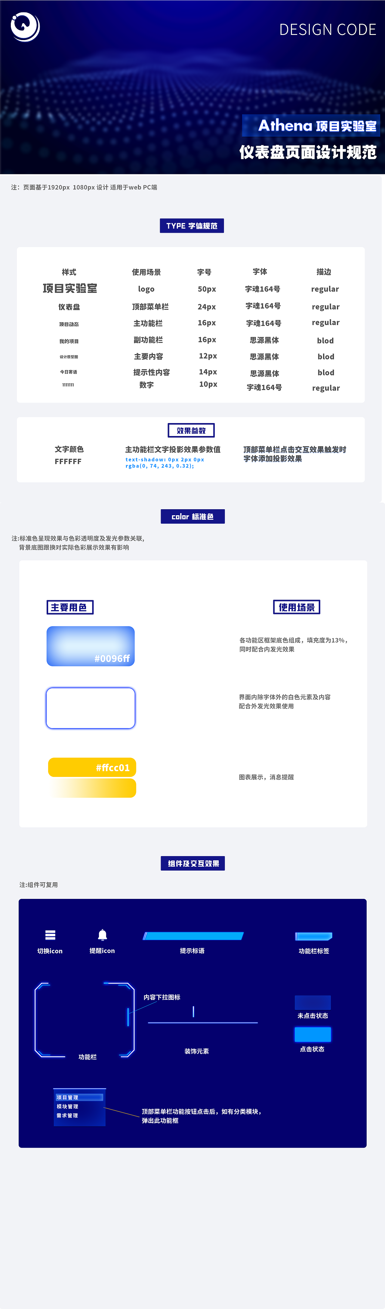 ATHENA(雅典娜)可视化数据仪表盘界面
