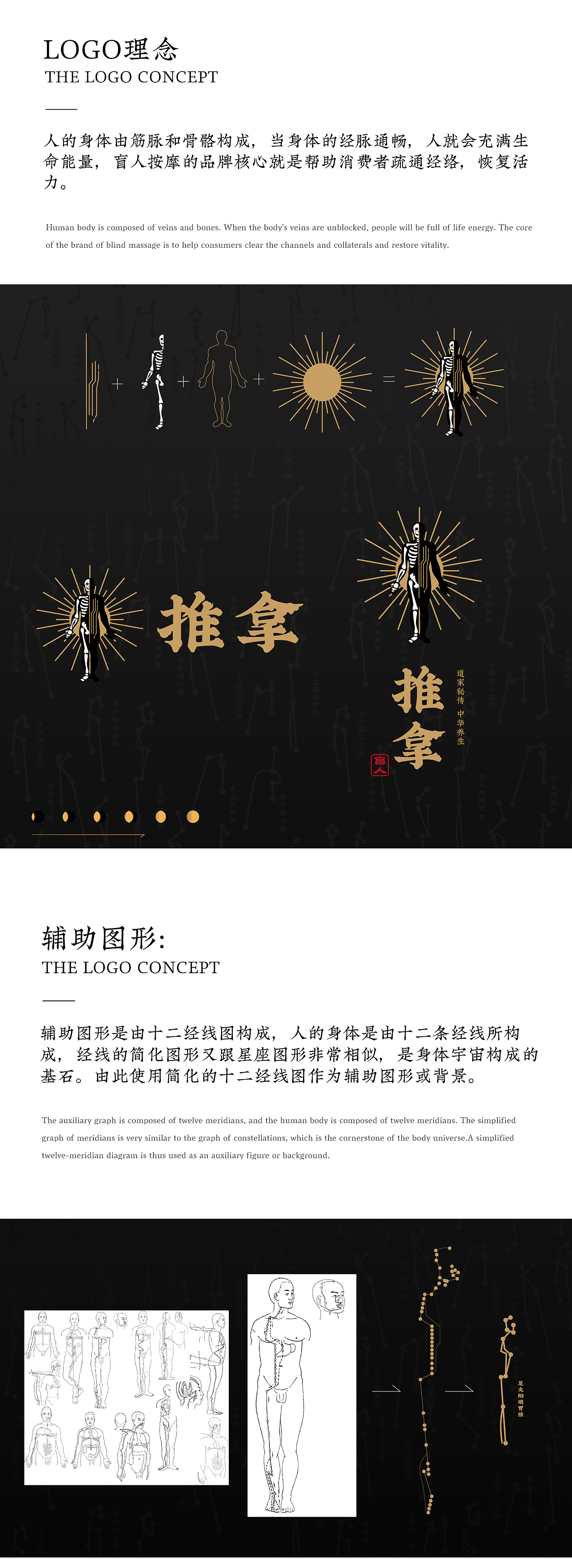 盲人按摩品牌重塑