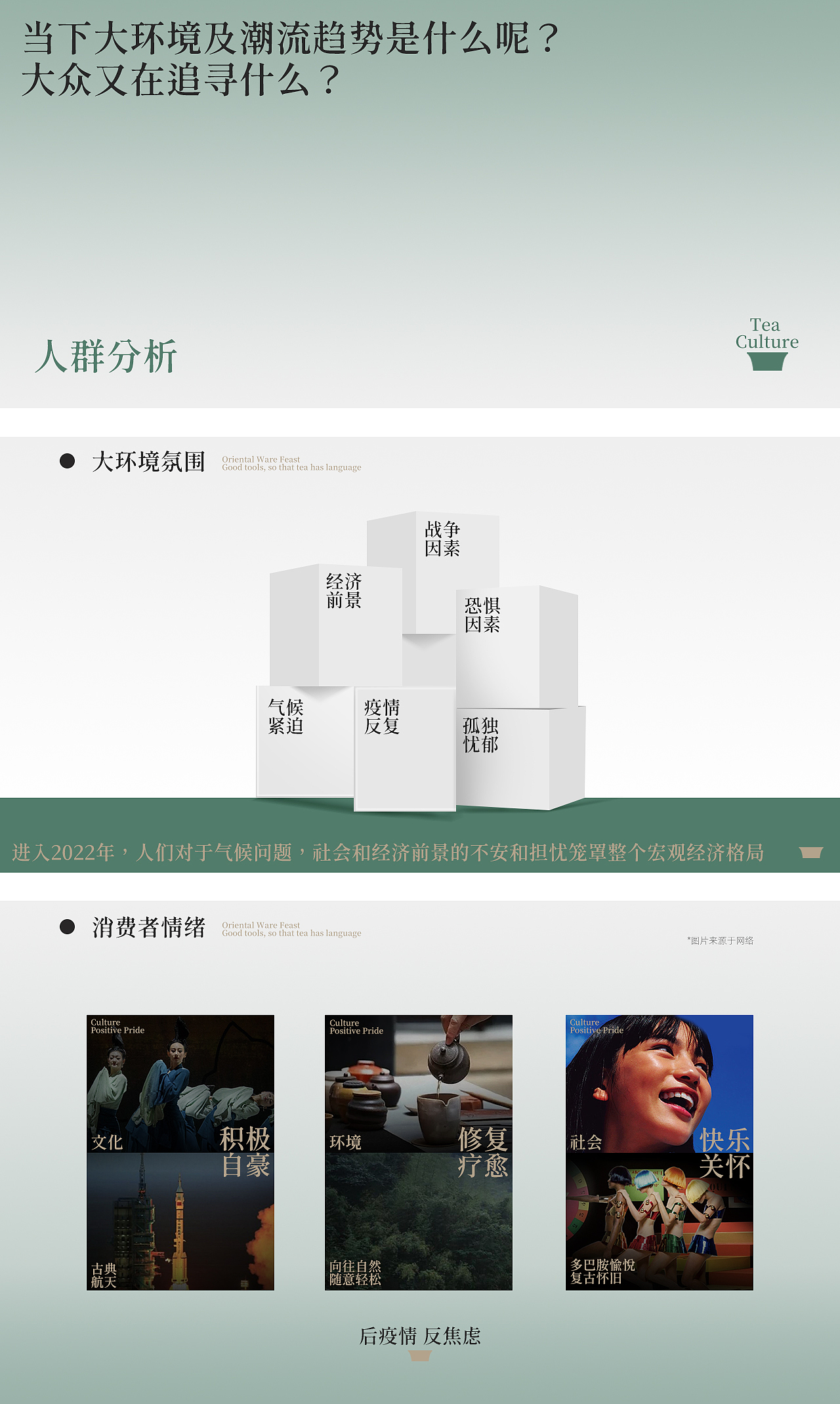 波点视觉X自慢堂品牌升级(图ZMzI2MDIzNTE2) - 电商 - 站酷设计师POP波点视觉原创素材 - 站酷ZCOOL