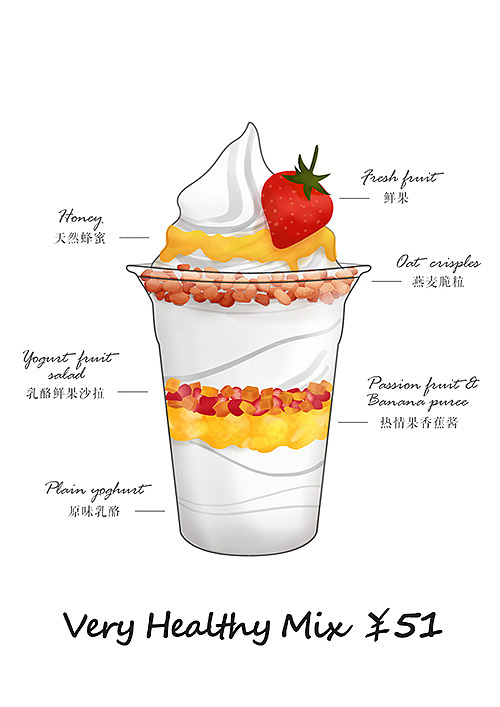 西餐冰饮 饮品手绘插画（图ZMjUxNDQwMTE2） - 商业插画 - 站酷设计师小末梢xomoso原创素材 - 站酷ZCOOL