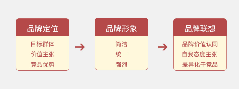 undefined undefined