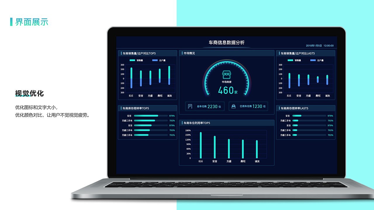 2019年作品集（图ZMjA3MTQyNDc2） - APP界面 - 站酷设计师幸运玲原创素材 - 站酷ZCOOL