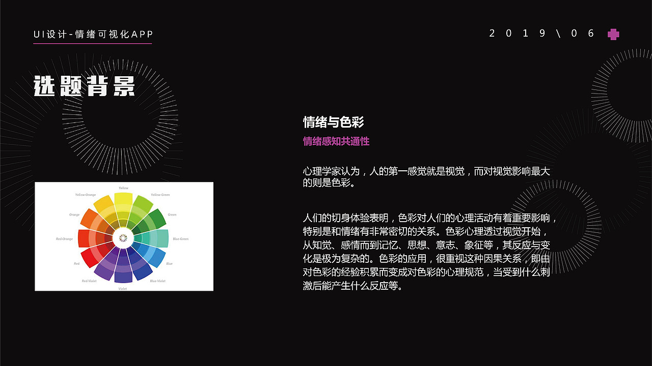 情绪可视化app ——emotion lab