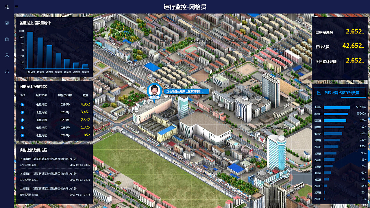 大数据相关页面（图ZODAwMTYwNDA=） - 其他网页 - 站酷设计师小小可可111原创素材 - 站酷ZCOOL