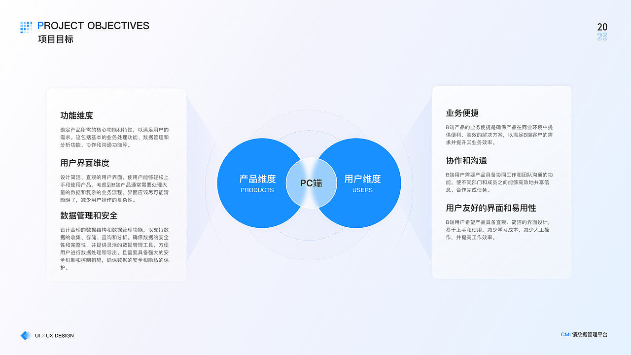B端CMI系统——流向数据处理系统