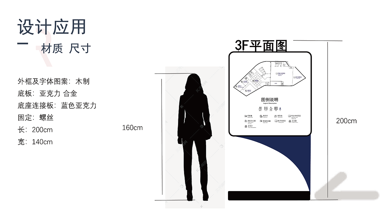 校园图书馆导向设计（图ZMzQ4MDU4Mjgw） - 其他平面 - 站酷设计师中间一只小松鼠原创素材 - 站酷ZCOOL