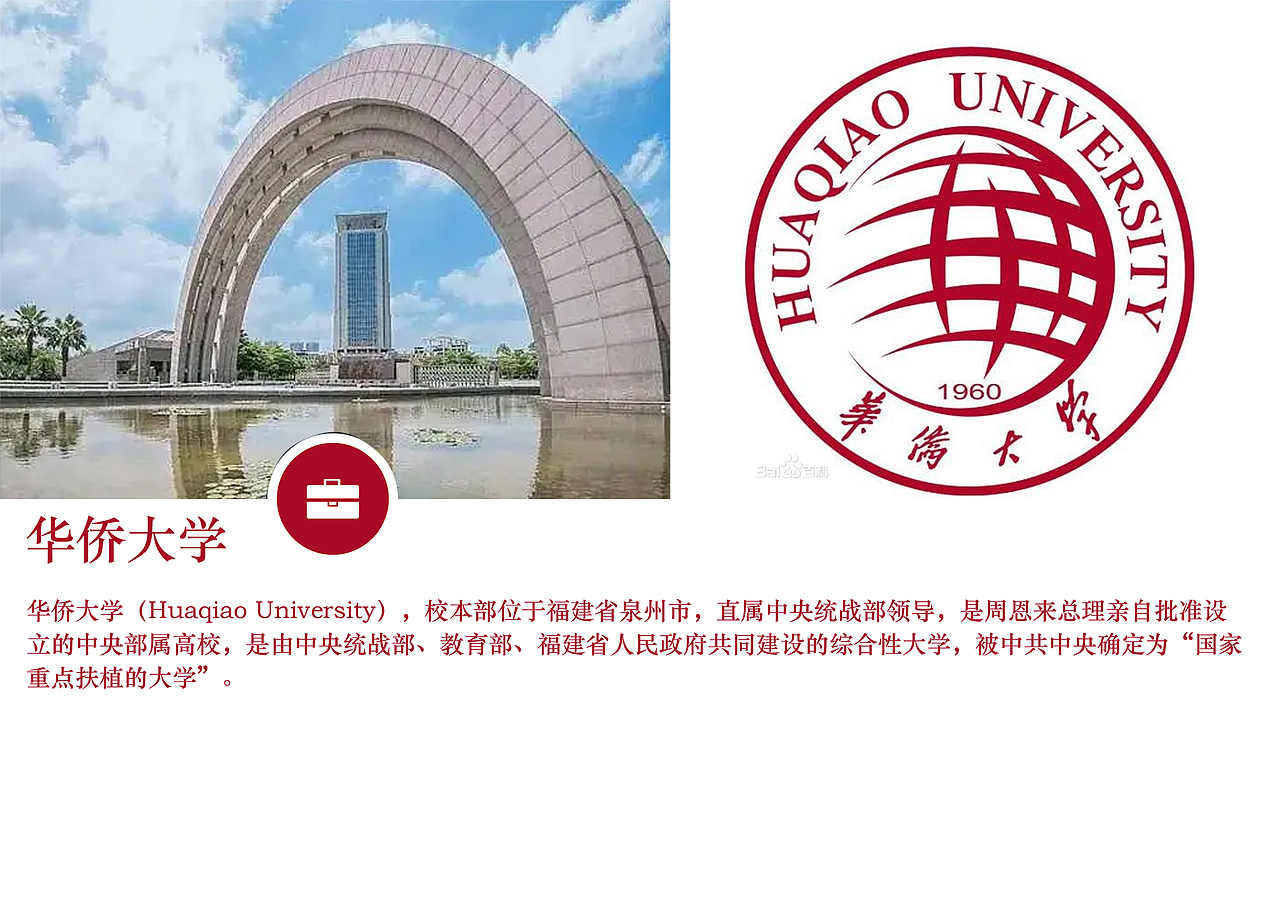 福建大学一览【1】（图ZMzI5MTcxMjky） - 其他平面 - 站酷设计师浅墨幺幺原创素材 - 站酷ZCOOL