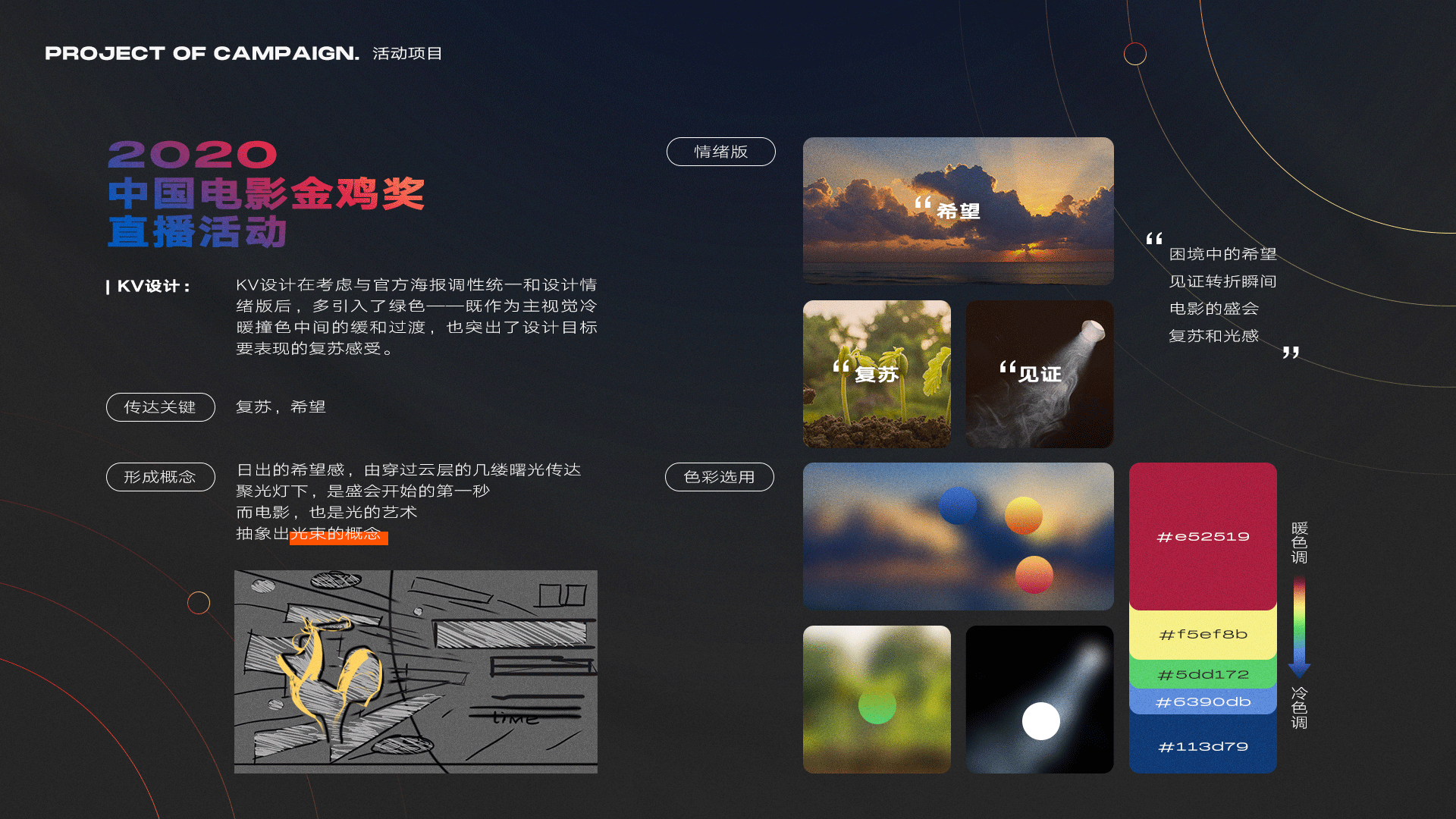 作品集 | 视觉 | 平面 | Neo3day