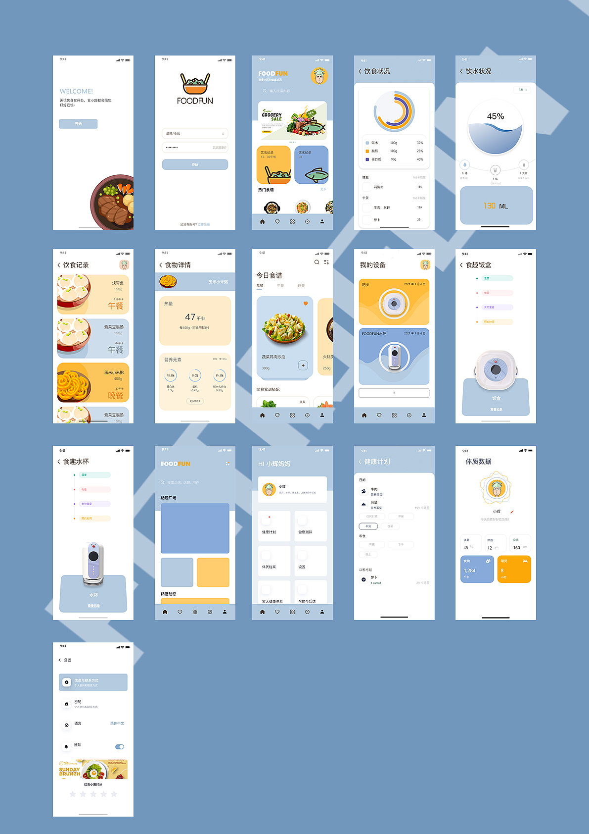 #2022青春答卷#《“FOODFUN”儿童智能健康餐盒2》