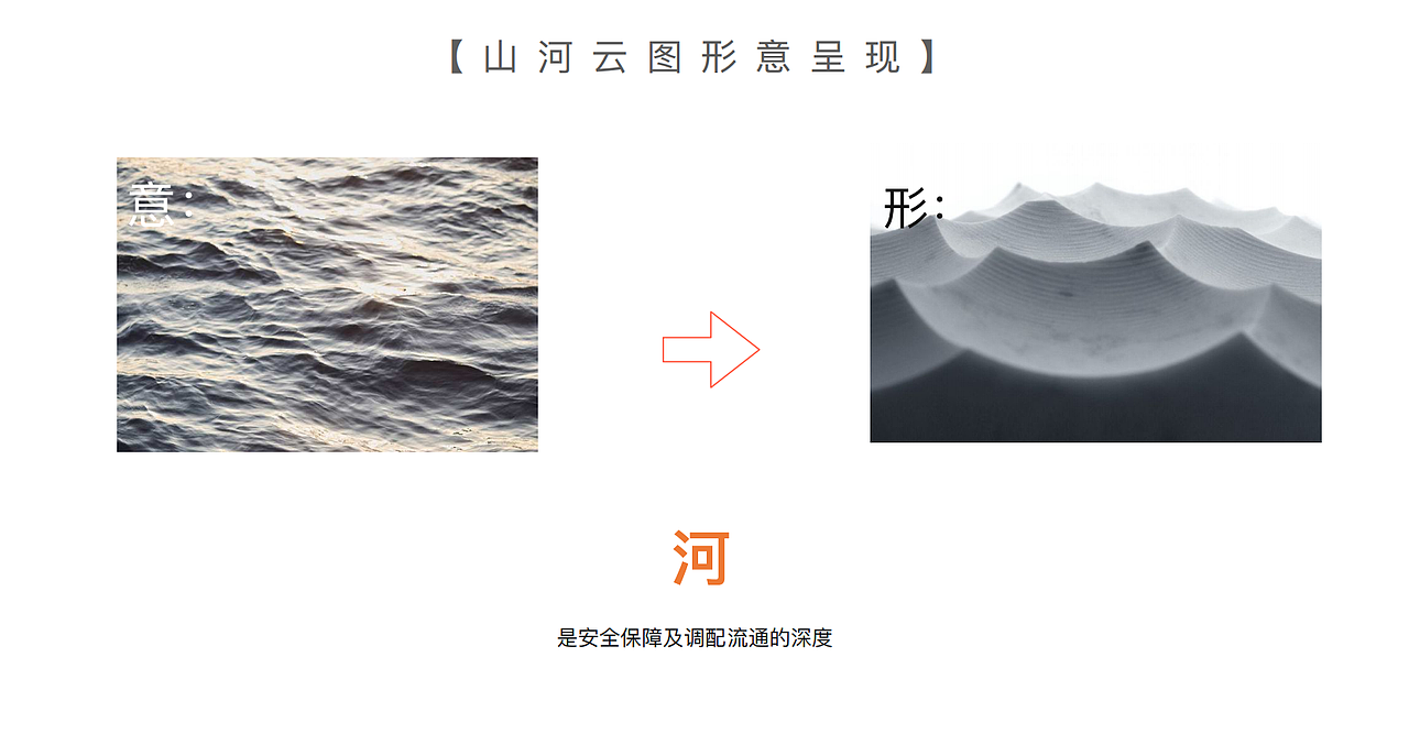 2022阿里巴巴云栖大会概念稿（图ZMzM3MTkxNzgw） - 展陈设计 - 站酷设计师小文sama原创素材 - 站酷ZCOOL